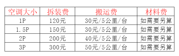 浔阳空调移机及费用电话在哪里找
